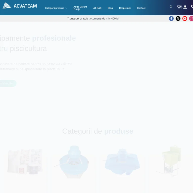 Acvateam